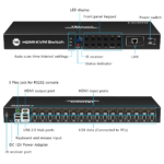 4K UHD 16 Ports HDMI KVM Switch, Console Rack Mount Switch with 8 Pcs 5Ft KVM Cable, USB 2.0 Device 16 Port Inputs, Control up to 16 Computers/Servers, with RS232 and LAN Port - Image 2