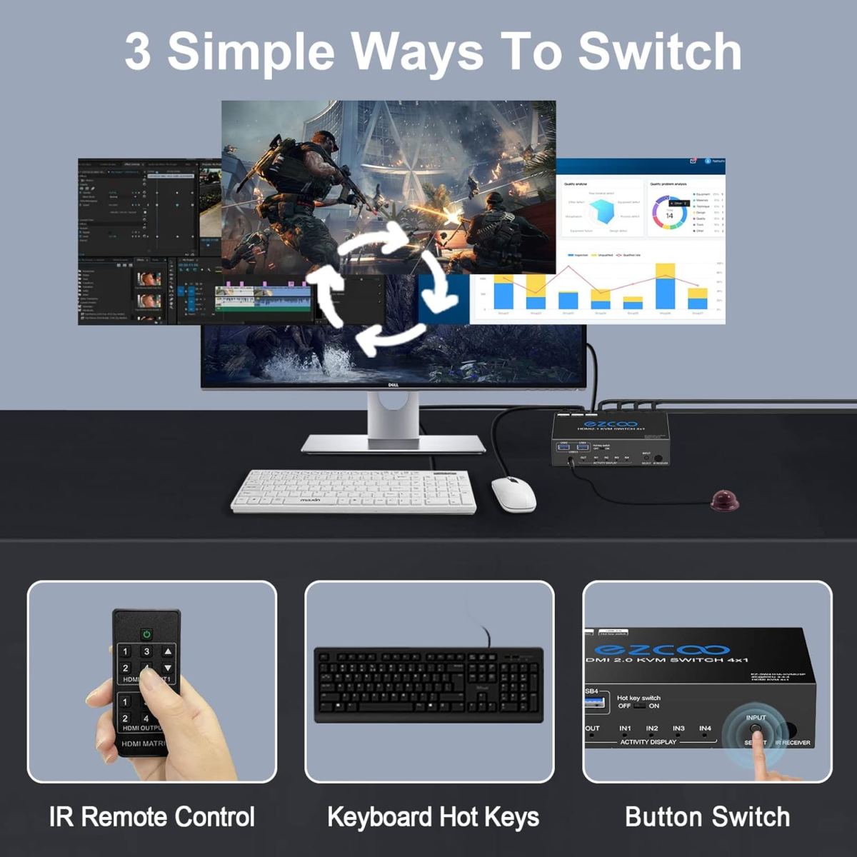 USB 3.0 KVM Switch HDMI 4 Computer 1 Monitor 8K 4K 120Hz VRR G/Sync HDCP Bypass Atmos IR Remote - 4X USB3.0 Cable, Hotkey for USB 1.0 Keyboard Mouse Printer, IR Extend Windows Mac 41KVM8K - Image 5