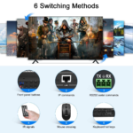 4K UHD 16 Ports HDMI KVM Switch, Console Rack Mount Switch with 8 Pcs 5Ft KVM Cable, USB 2.0 Device 16 Port Inputs, Control up to 16 Computers/Servers, with RS232 and LAN Port - Image 5