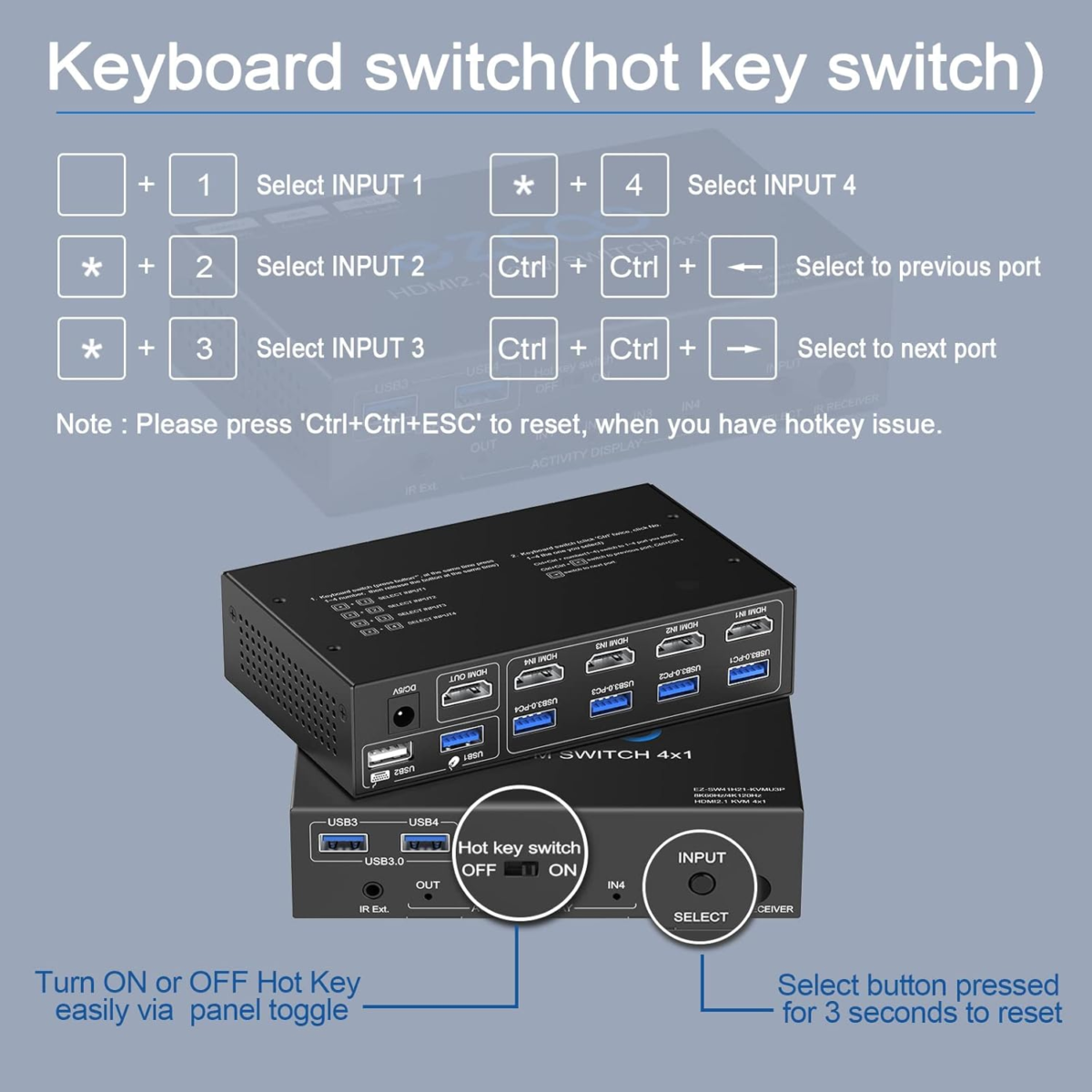 USB 3.0 KVM Switch HDMI 4 Computer 1 Monitor 8K 4K 120Hz VRR G/Sync HDCP Bypass Atmos IR Remote - 4X USB3.0 Cable, Hotkey for USB 1.0 Keyboard Mouse Printer, IR Extend Windows Mac 41KVM8K - Image 7