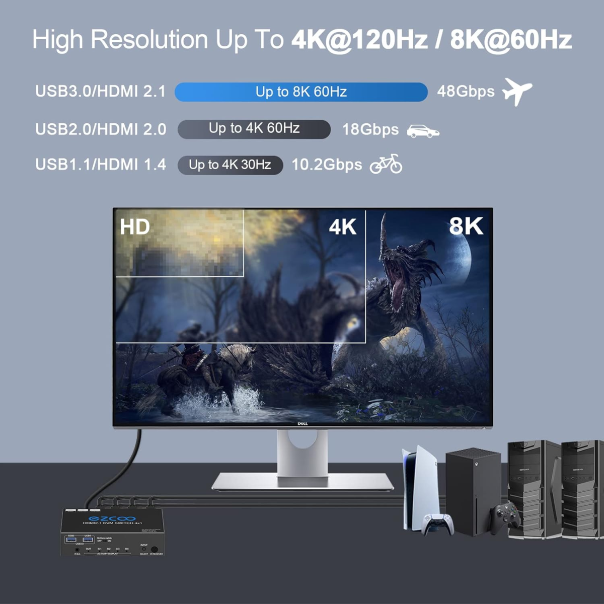 USB 3.0 KVM Switch HDMI 4 Computer 1 Monitor 8K 4K 120Hz VRR G/Sync HDCP Bypass Atmos IR Remote - 4X USB3.0 Cable, Hotkey for USB 1.0 Keyboard Mouse Printer, IR Extend Windows Mac 41KVM8K - Image 6