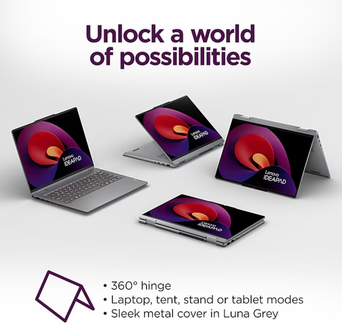 Newest Ideapad 5 14" Touch Ryzen 7 Business 2-In-1 Laptop, 14" FHD+ Touchscreen, AMD Ryzen 7 8845HS, 16GB RAM, 512GB SSD, FP Reader, Backlit KB, Stylus Pen, W11P, with 512GB External SSD Bundle - Image 5