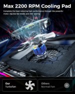 Laptop Fan Cooling Pad with High Effective Motor Cooler Fan, Gaming Full RGB Lighting Laptop Stand for 15-19 Inch Gamer PC Computers - Image 2