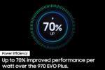 990 EVO SSD 1TB, Pcie Gen 4X4, Gen 5X2 M.2 2280 Nvme Internal Solid State Drive, Speeds up to 5,000Mb/S, Upgrade Storage for PC Computer, Laptop, MZ-V9E1T0B/AM, Black - Image 3