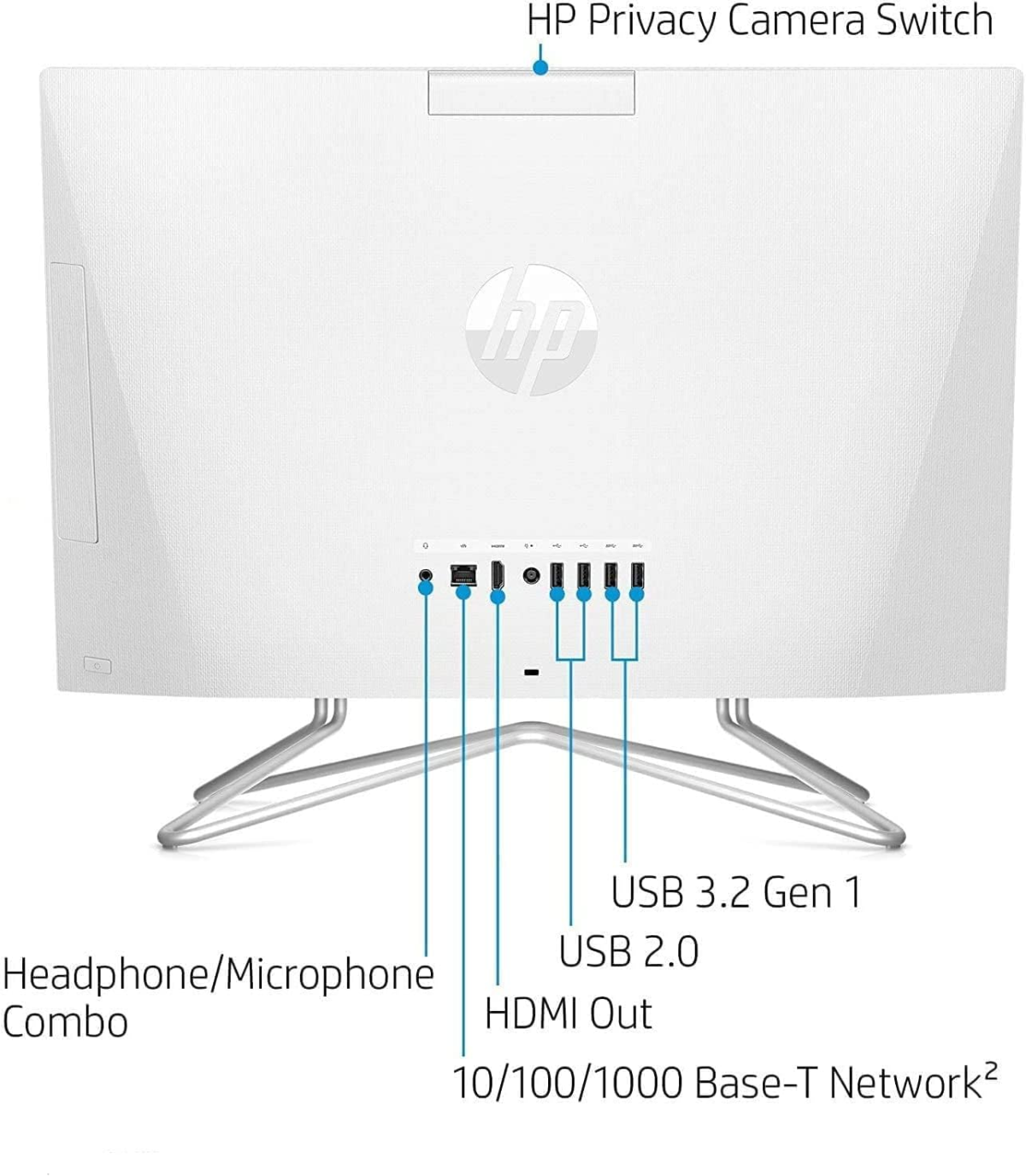 2022 Newest All-In-One Desktop, 21.5" FHD Display, Intel Celeron J4025 Processor, 8GB RAM, 256GB Pcie SSD, Webcam, Wifi, HDMI, RJ-45, Wired Keyboard&Mouse, Windows 11 Home, White - Image 6