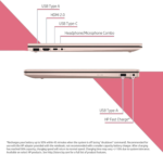 Essential Daily Traditional Laptop, 17.3" FHD Display, Intel Core I7-1355U, 16GB RAM, 1TB SSD, Fingerprint Reader, Backlit Keyboard, Numeric Keypad, Webcam, HDMI, Wi-Fi 6, Windows 11 Home, Rose - Image 4