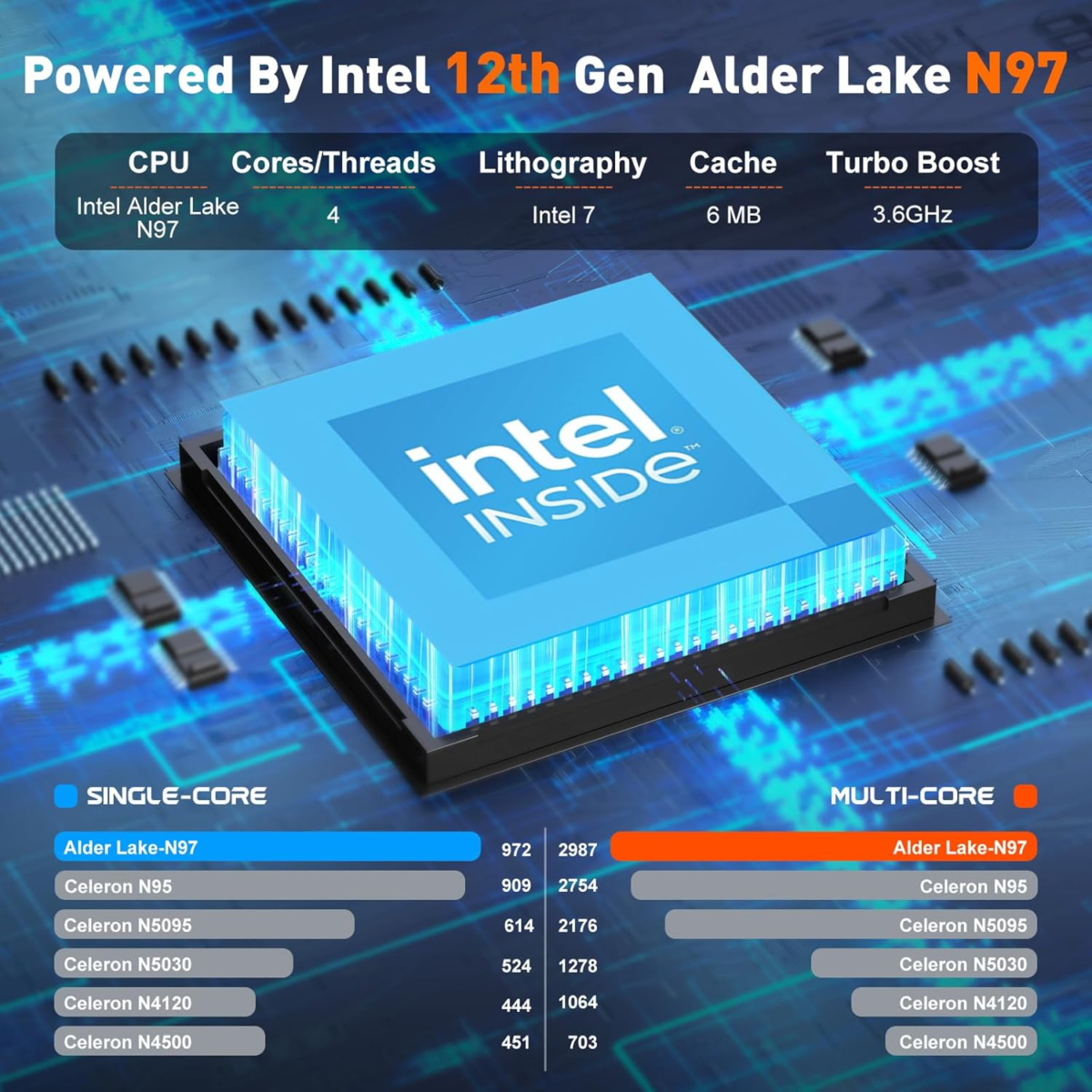 Newest 15.6" Laptop, Intel Quad-Core Processor (Up to 3.6Ghz), 16GB RAM, 512GB SSD, Windows 11 Laptops Computer, FHD Screen, Webcam, Light&Thin, Metal Shell, HDMI, Type-C, USB3.2 (2024 Flagship) - Image 2