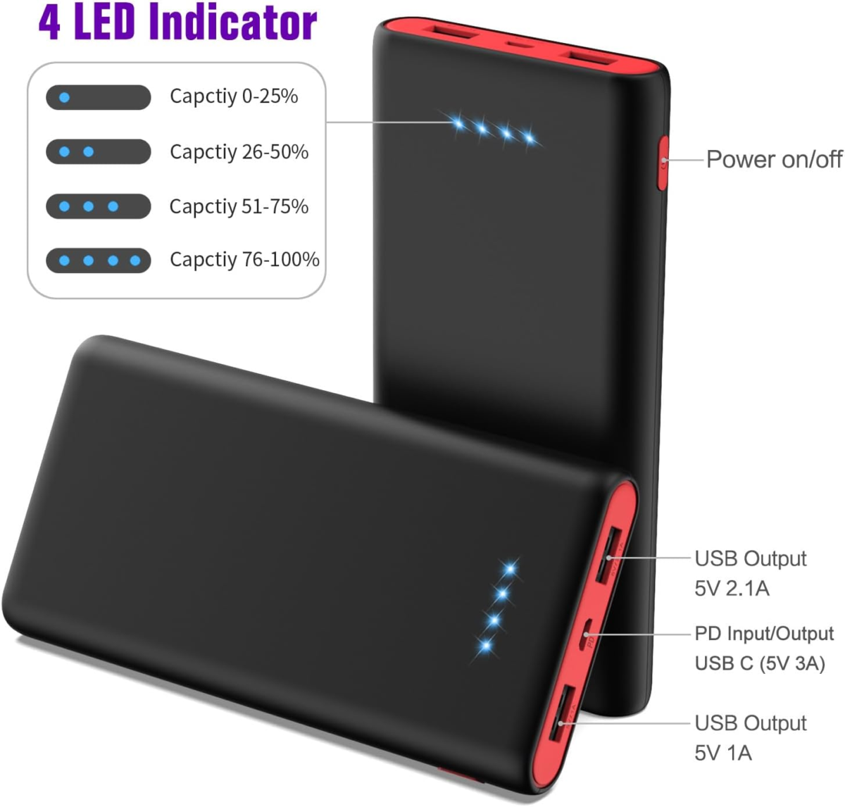 Portable Charger Power Bank 25800Mah,Ultra-High Capacity PD3.0 Fast Phone Charging with Newest Intelligent Controlling IC,3 USB Port External Cell Phone Battery Pack Compatible with Iphone,Android Etc - Image 5