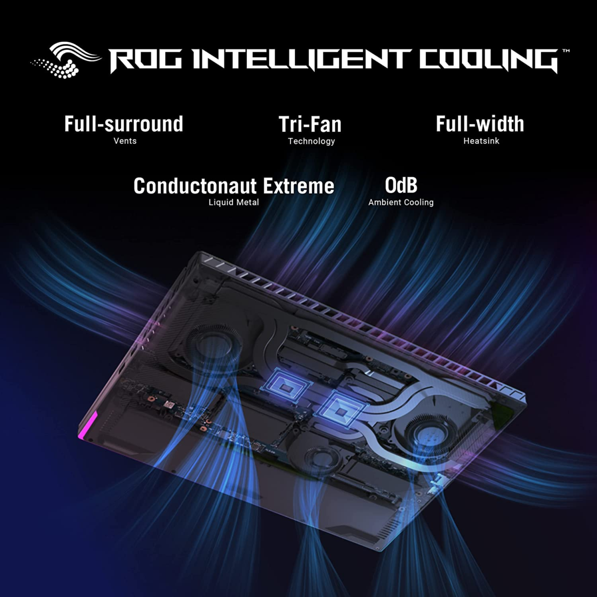 ROG Strix G16 (2024) Gaming Laptop, 16” 16:10 FHD 165Hz Display, NVIDIA® Geforce RTX™ 4060, Intel Core I7-13650Hx, 16GB DDR5, 1TB Pcie Gen4 SSD, Wi-Fi 6E, Windows 11, G614JV-AS74 - Image 3