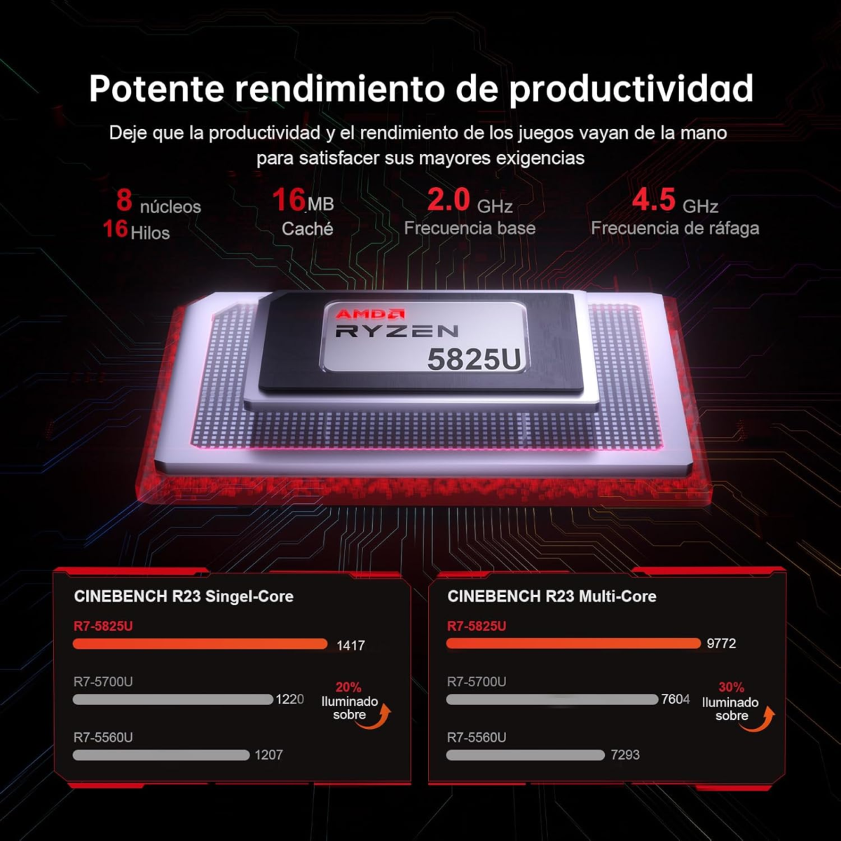 Gaming Laptop AMD Ryzen 7 5825U(8C/16T), Radeon RX Vega 8 Graphics,16.1“Fhd Display,16Gb DDR4 512GB Nvme SSD Laptop Computer with Backlit Kb,Type_C (Full Function),Wifi 6, 53Wh Battery - Image 3