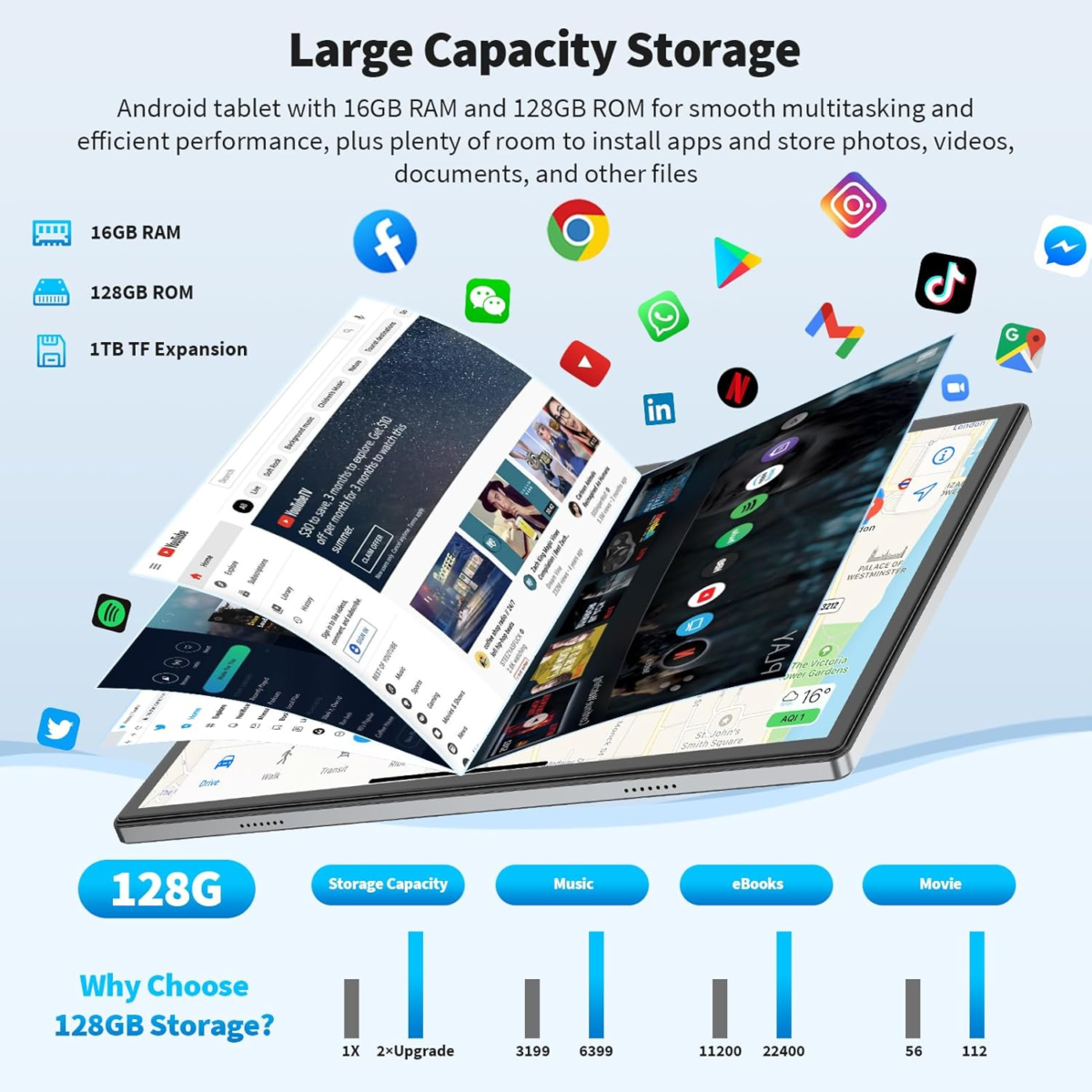 Android Tablet 10 Inch, 2 in 1 Android 12 Tablet with 16GB + 128GB,1TB Expand, Octa-Core, Sim Card Slot, 5G Wifi, Bt5.0,8000Mah, 4G Cellular Tablet with Keyboard, Mouse, Case, Stylus(Green) - Image 3